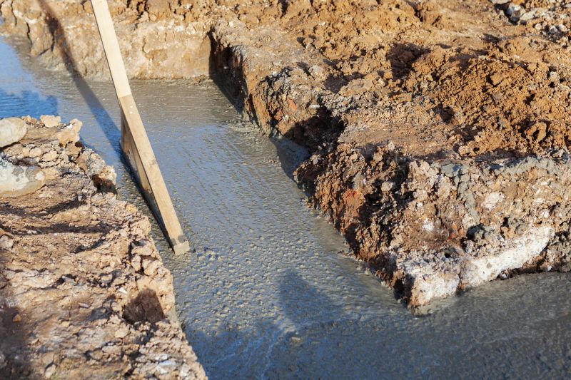 Leveling in Progress